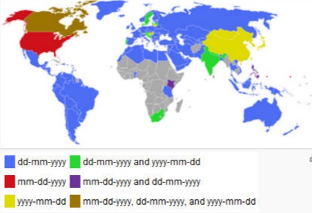 importance of date time and currency formatting in translation 